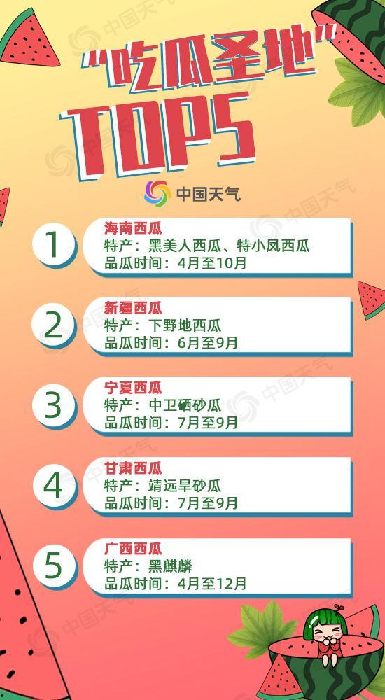 吃瓜宣传图,一场视觉盛宴的狂欢