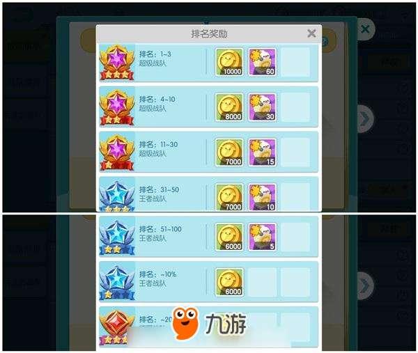 吃瓜屋怎么获得碎片