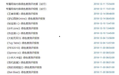 每日吃瓜大赛网址,揭秘网络热点背后的故事